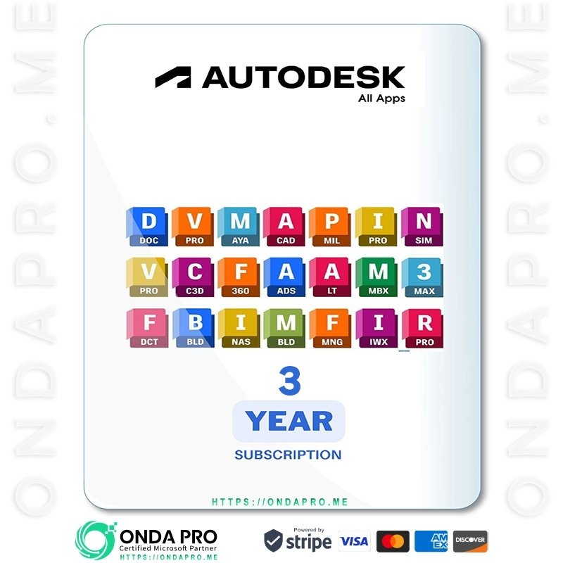 Autodesk – 3 Years Plan thumbnail 3